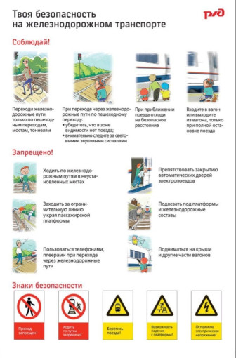 Железная дорога - зона повышенной опасности Железная дорога - зона повышенной опасности.